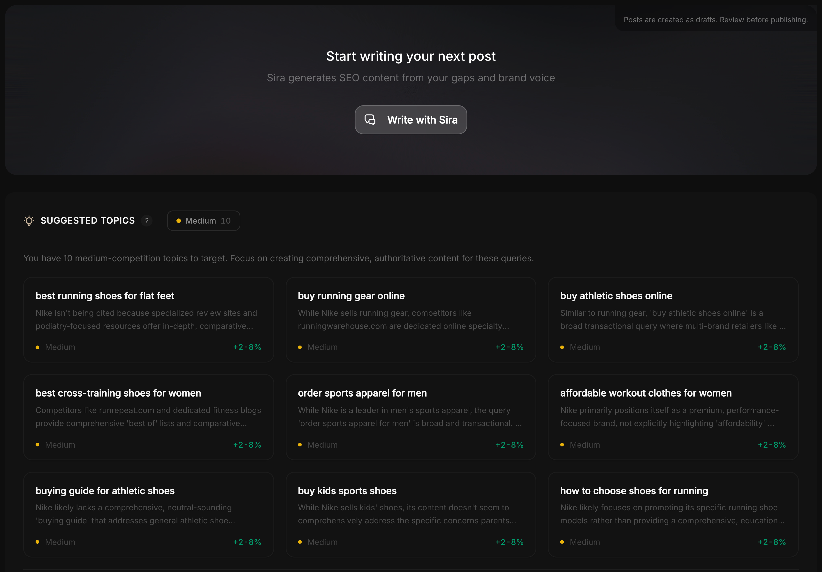 Blog Manager — product screenshot
